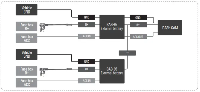 THINKWARE-BAB-95-Dash-Cam-External-Battery-FIG-13