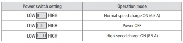THINKWARE-BAB-95-Dash-Cam-External-Battery-FIG-16