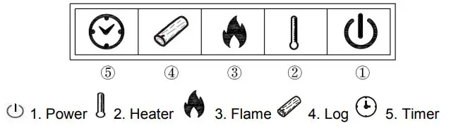 SEI Furniture FS1217356 Daltaire Smart Electric Fireplace - Control Panel
