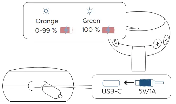 KREAFUNK aGO 2 Bluetooth Speaker - Charging