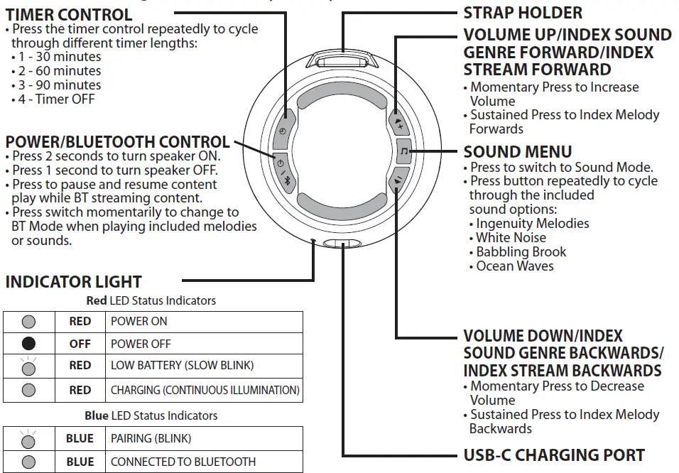 ingenuity-Rock-a-Bye-Baby-Streaming-Music-Player-and-Soother-03