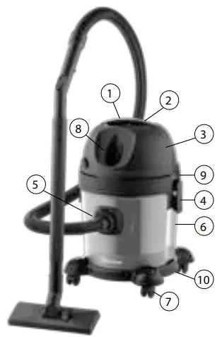 Clever Clean Multi Purpose Vacuum Cleaner 3 in 1 - OVERVIEW 1