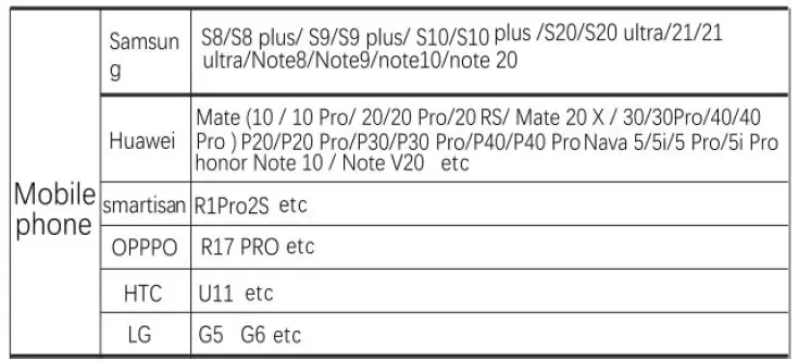 VCOM-CU422MCPD-USB-C-TO-DP-Cable-with-PD-Charge-Aluminum-Shell-fig-1