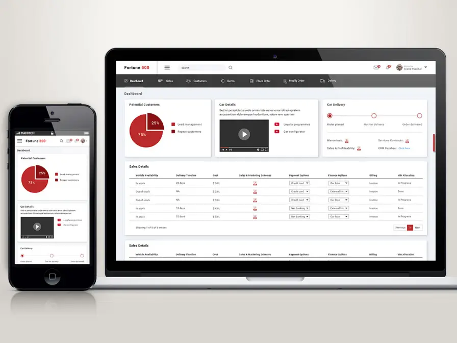 CMI-B2B-Dealer-Portal-PRODUCT