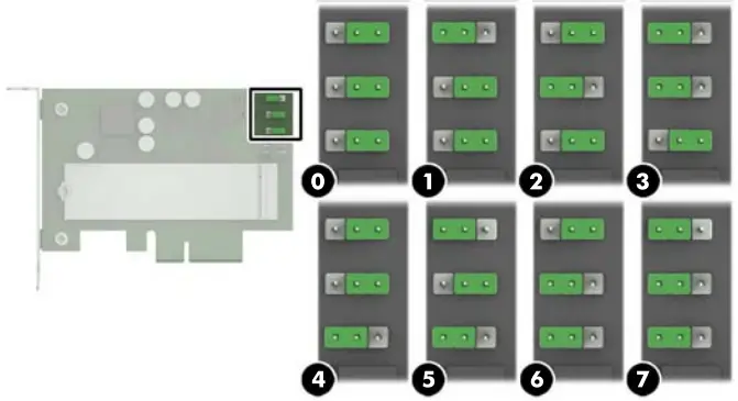 HP Z Turbo Drive Quad Pro A0