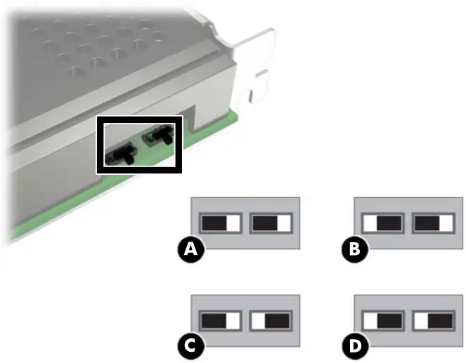 HP Z Turbo Drive Quad Pro A1