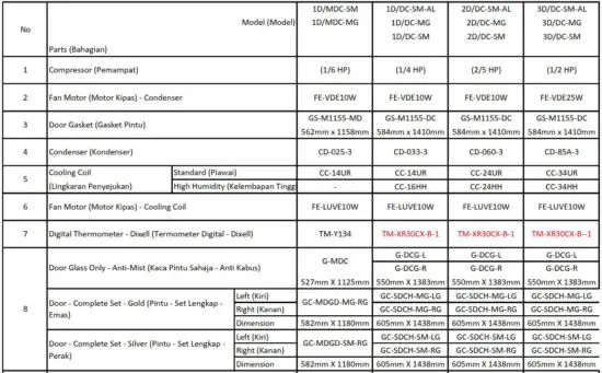 FIG 15 COMPONENT LIST.JPG
