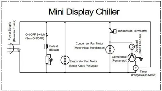 FIG 18 Digital Thermometer.jpg
