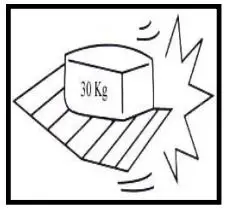 FIG 7 SAFETY PRECAUTION.JPG