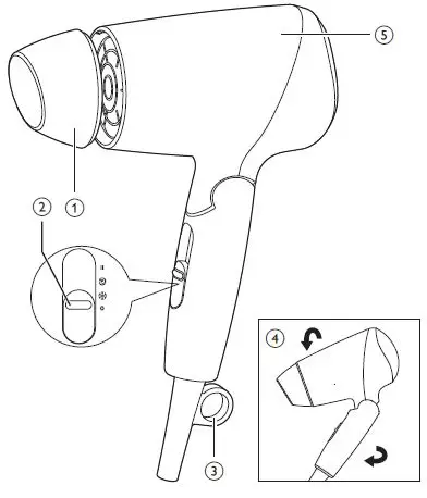 PHILIPS-BHC010-10-EssentialCare-Hairdryer-fig-1