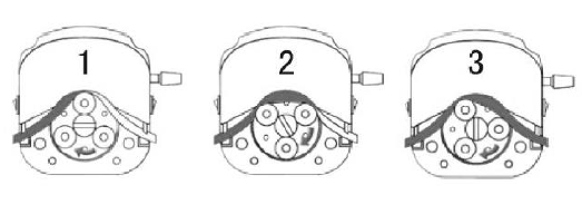lbx-Instruments-Dispensing-Peristaltic-Pump-P10-Touch-FIG-1