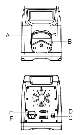 lbx-Instruments-Dispensing-Peristaltic-Pump-P10-Touch-FIG-2