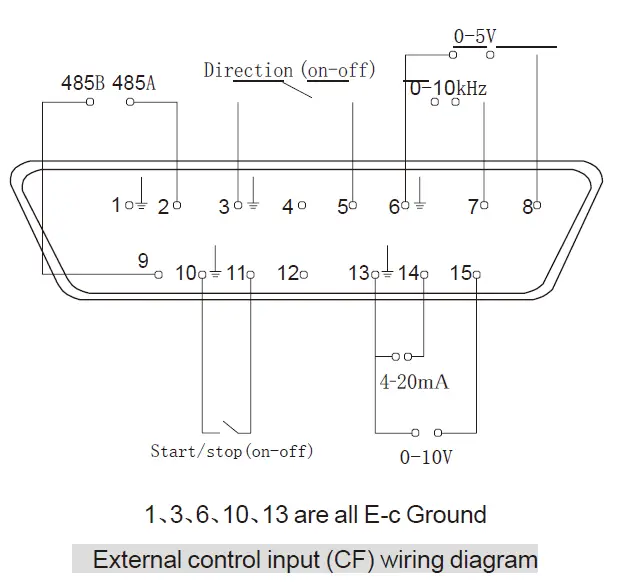 lbx-Instruments-Dispensing-Peristaltic-Pump-P10-Touch-FIG-27