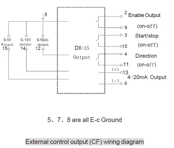 lbx-Instruments-Dispensing-Peristaltic-Pump-P10-Touch-FIG-28