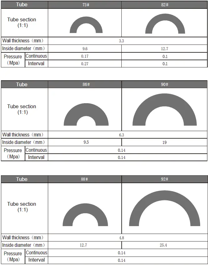 lbx-Instruments-Dispensing-Peristaltic-Pump-P10-Touch-FIG-34