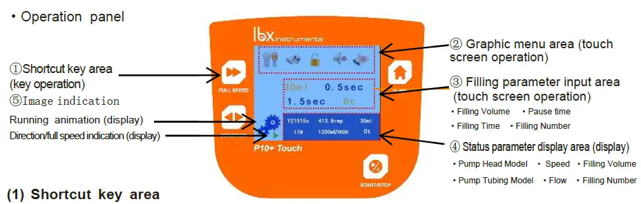 lbx-Instruments-Dispensing-Peristaltic-Pump-P10-Touch-FIG-7