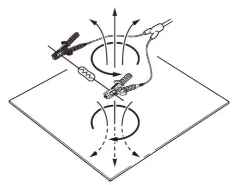 UNI T UT677A Battery Resistance Tester - ICON545