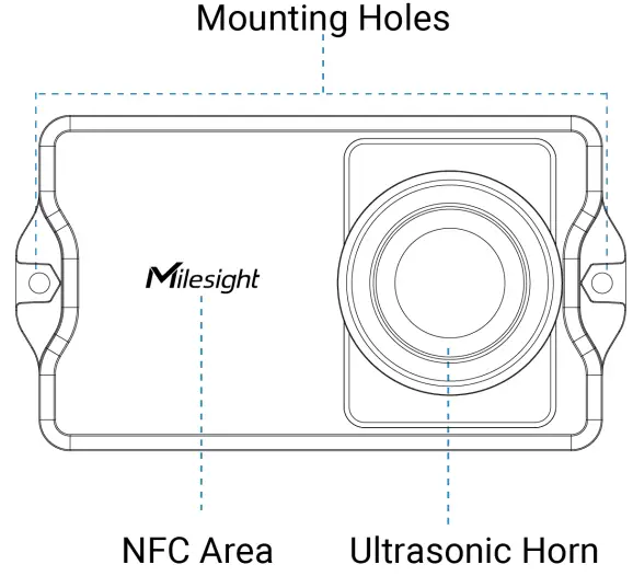 Milesight EM400 UDL Ultrasonic Distance Sensor - Hardware Overview