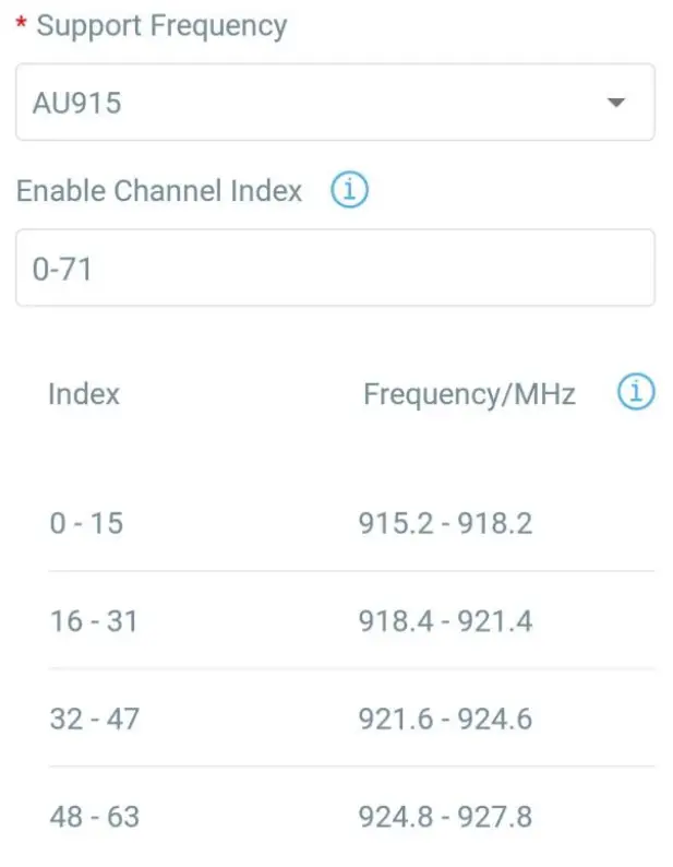 Milesight EM400 UDL Ultrasonic Distance Sensor - Indicates