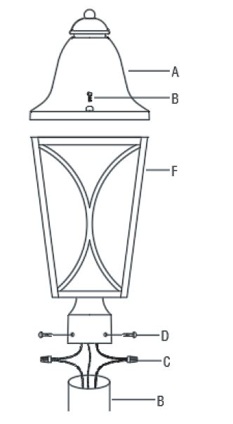 SIGNATURE HARDWARE 440646 3-Light 23.9-Inch Black Bronze Outdoor Wall Light Owner's Manual-FIG-2