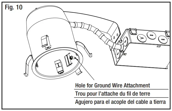 Ground Wire Attachment