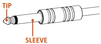 RCF NX 912 SMA Professional Active Stage Monitors - CONNECTIONS 3