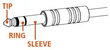 RCF NX 912 SMA Professional Active Stage Monitors - CONNECTIONS 4