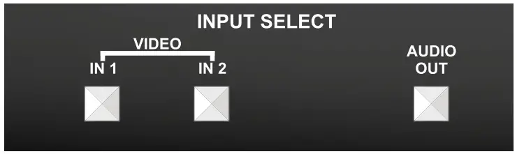 Button functionality