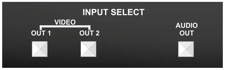 Button functionality