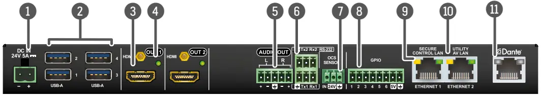 Rear View (UCX-4x2-HC30D)