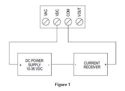 Dwyer Series 616W Differential Pressure Transmitter-fig-3