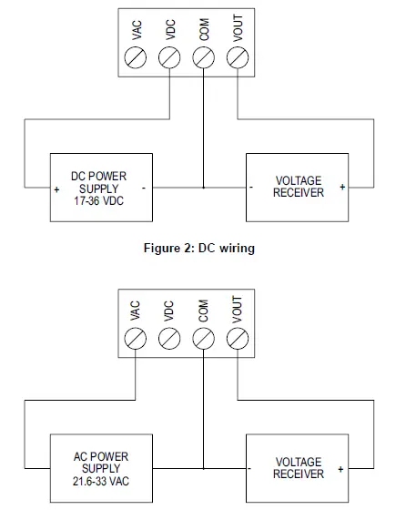 Dwyer Series 616W Differential Pressure Transmitter-fig-5