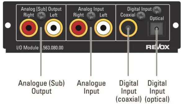REVOX M30 Multiuser Amplifier - Connections