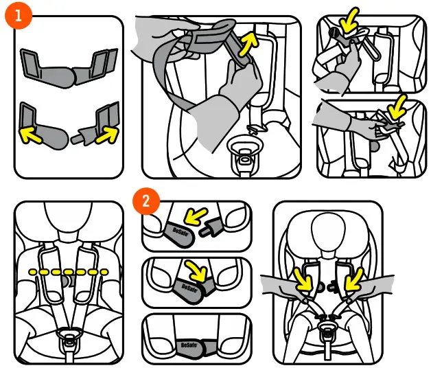 BeSafe UN R129 Rear Facing Child Seat - Usage 1