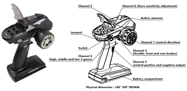 RC4WD VV-JD00038 1-14 Overland 6x6 RTR RC Truck w- Utility Bed-fig5