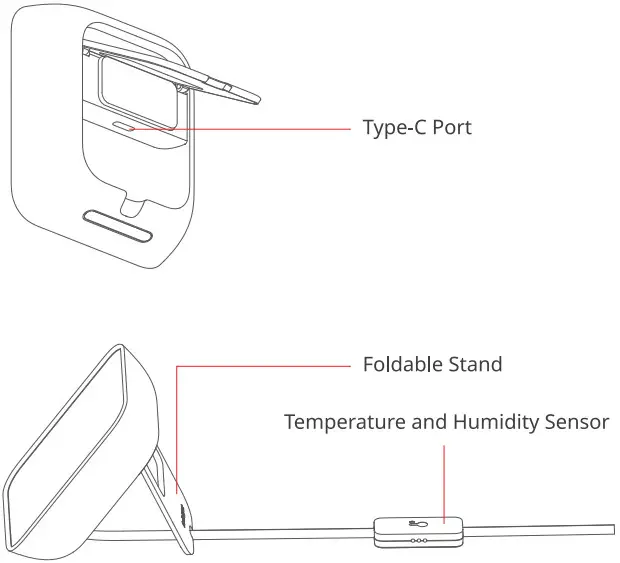 Switchbot Hub 2 Thermometer Hygrometer - list of Components 2