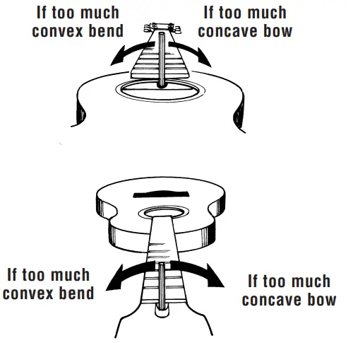 YAMAHA LM 108-8568 Acoustic Guitar -Tension Adjustment 1