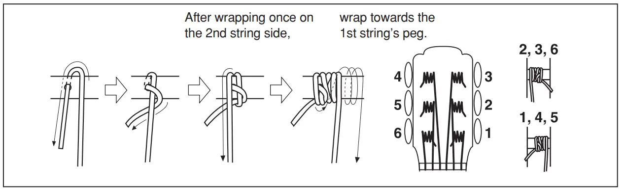 YAMAHA LM 108-8568 Acoustic Guitar -Tension Adjustment 2