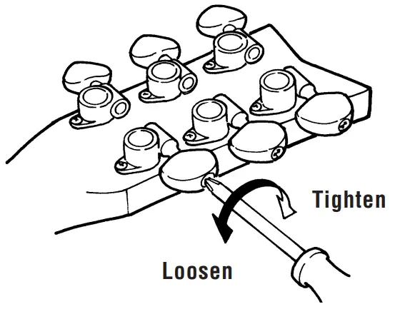 YAMAHA LM 108-8568 Acoustic Guitar -Tension Adjustment