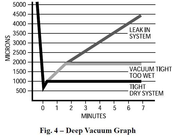 Carrier-24SCA4-Air-Conditioner- (5)