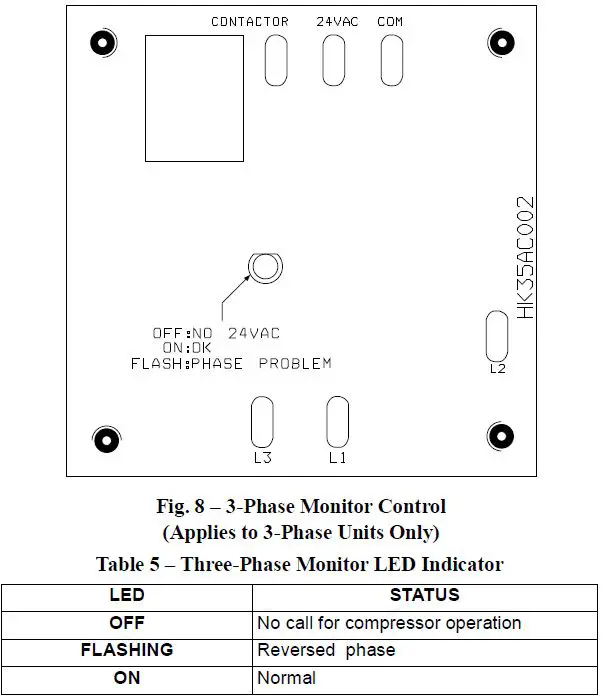 Carrier-24SCA4-Air-Conditioner- (9)