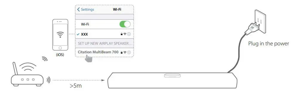 HARMAN 700 Citation Multibeam - AirPlay setup