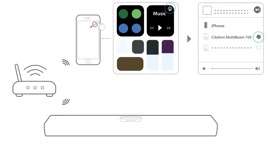 HARMAN 700 Citation Multibeam - AirPlay
