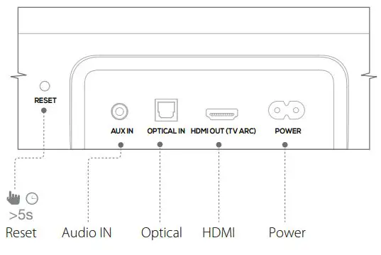 HARMAN 700 Citation Multibeam - Back