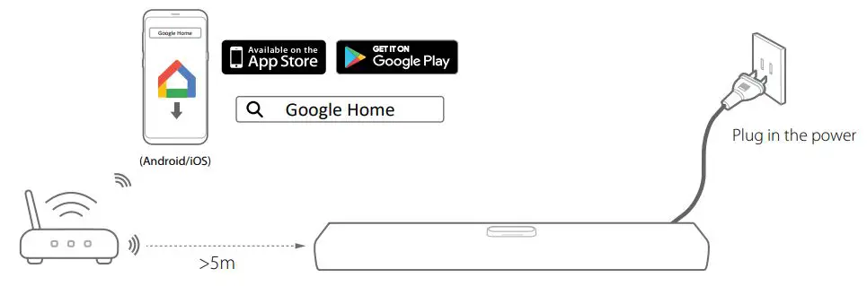 HARMAN 700 Citation Multibeam - GET STARTED
