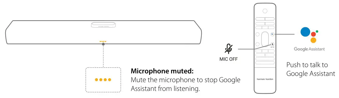 HARMAN 700 Citation Multibeam - GOOGLE ASSISTANT