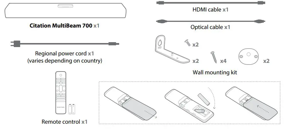 HARMAN 700 Citation Multibeam - PRODUCT TOUR