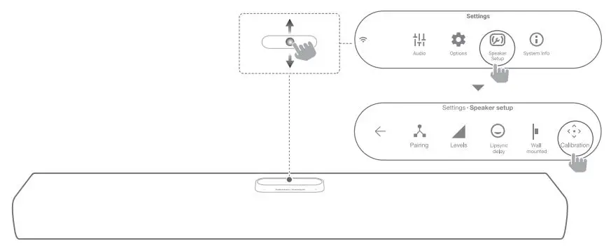 HARMAN 700 Citation Multibeam - SET UP MULTIBEAM™ SURROUND SOUND