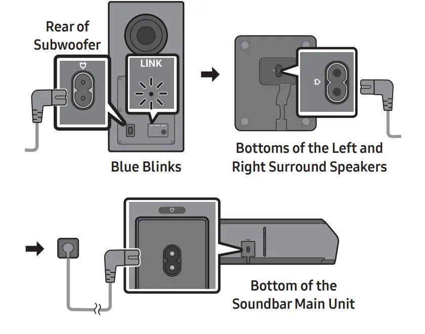 Connecting The Soundbar