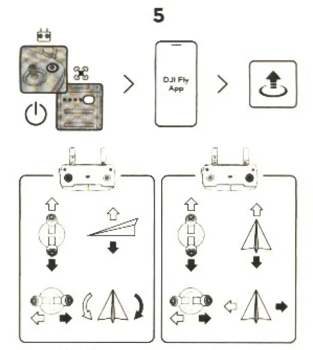 dji Mini SE Fly More Combo Drone Camera 4